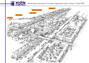 Проект реконструкции и освоения территории старого центра г. Аксай Западно-Казахстанской области
